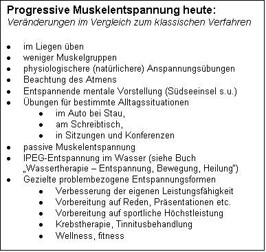 Textfeld: Progressive Muskelentspannung heute:
Vernderungen im Vergleich zum klassischen Verfahren

	im Liegen ben
	weniger Muskelgruppen 
	physiologischere (natrlichere) Anspannungsbungen
	Beachtung des Atmens
	Entspannende mentale Vorstellung (Sdseeinsel s.u.)
	bungen fr bestimmte Alltagssituationen 
	im Auto bei Stau, 
	am Schreibtisch, 
	in Sitzungen und Konferenzen
	passive Muskelentspannung
	IPEG-Entspannung im Wasser (siehe Buch Wassertherapie  Entspannung, Bewegung, Heilung)
	Gezielte problembezogene Entspannungsformen
	Verbesserung der eigenen Leistungsfhigkeit 
	Vorbereitung auf Reden, Prsentationen etc.
	Vorbereitung auf sportliche Hchstleistung
	Krebstherapie, Tinnitusbehandlung
	Wellness, fitness
